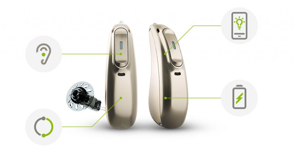 Phonak Marvel – Audistore
